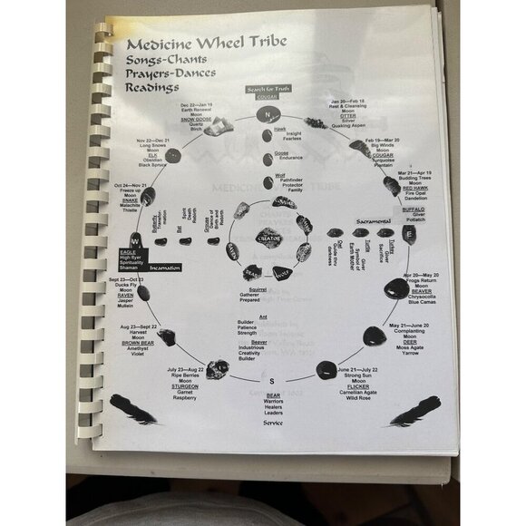 Other - Medicine Wheel Workbook Chief Roy I Rochon Wilson Cowlitz